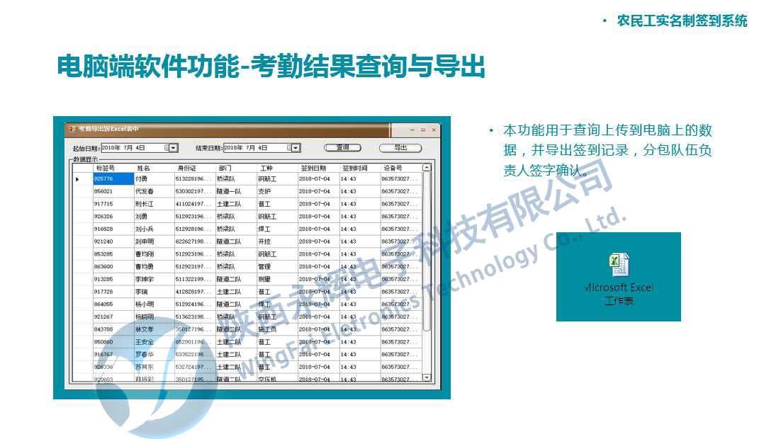 農(nóng)民工實(shí)名制簽到系統(tǒng) 農(nóng)民工實(shí)名制簽到系統(tǒng)