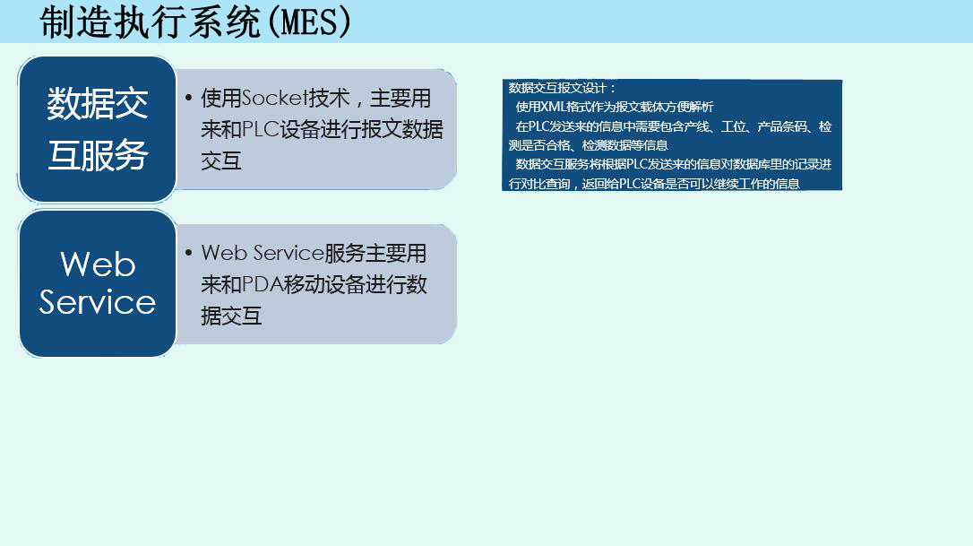 制造執(zhí)行系統(tǒng)(MES) 制造執(zhí)行系統(tǒng)(MES)