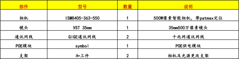 機器視覺焊縫檢測系統(tǒng)