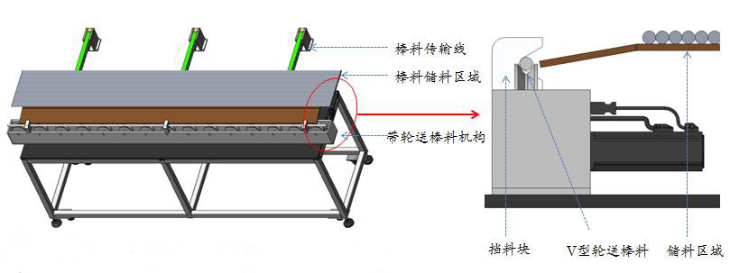 機(jī)器視覺機(jī)械設(shè)計部分.jpg
