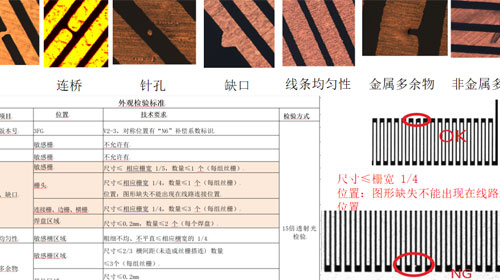 機(jī)器視覺(jué).jpg 機(jī)器視覺(jué).jpg